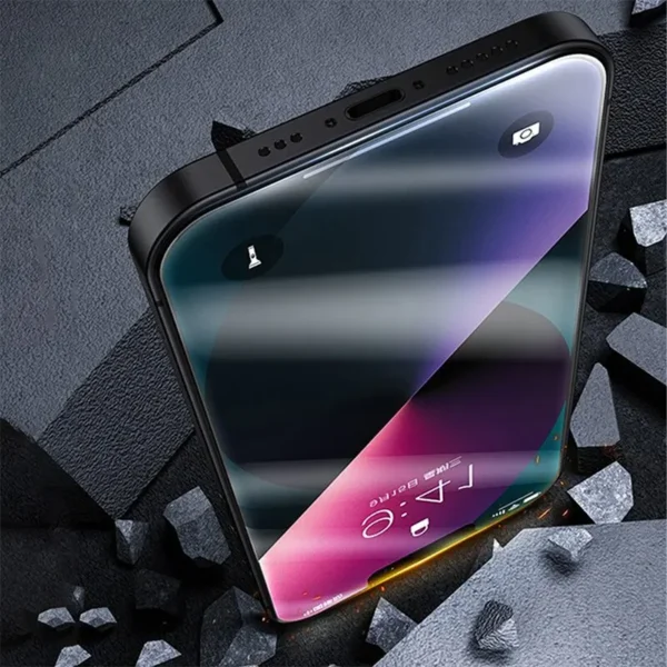 4PCS Privacy Screen Protector For iPhone - Image 4