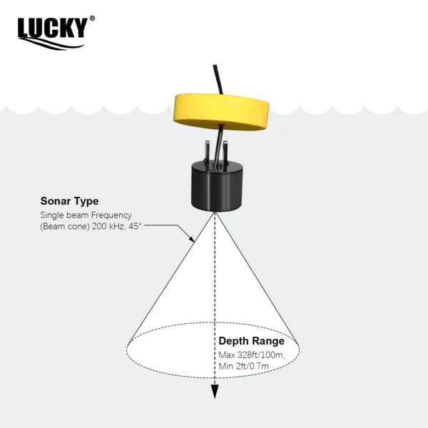 100M Portable Sonar Echo Sounder Alarm Transducer Lake Sea Fishing - Image 5