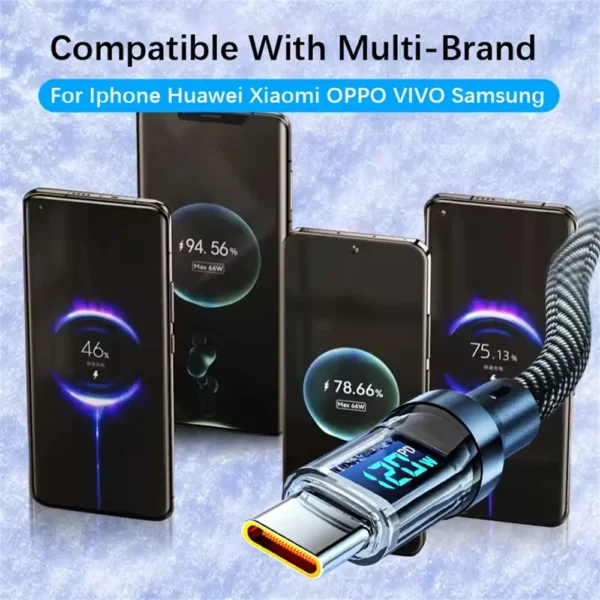 120W Type C to Type C Cable Phone Super Fast Charging Cable With LED Display - Image 5